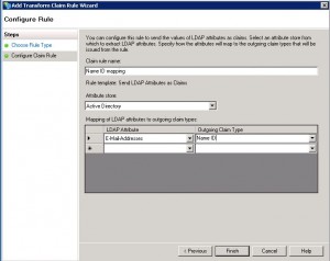 Name ID Mapping