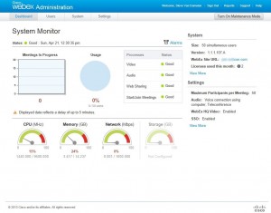 cwms dashboard